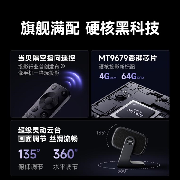 哪款好用 当贝F7 Pro家庭娱乐全能王！尊龙凯时新版APP实用性最高的客厅投影仪(图3)
