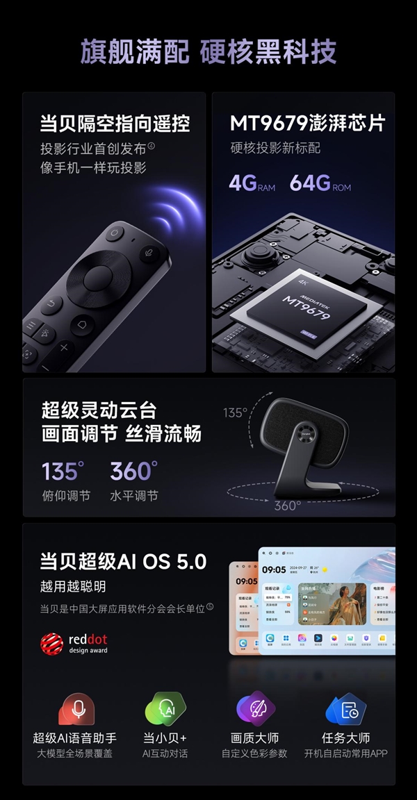 哪款好用 当贝F7 Pro家庭娱乐全能王！尊龙凯时新版APP实用性最高的客厅投影仪(图9)