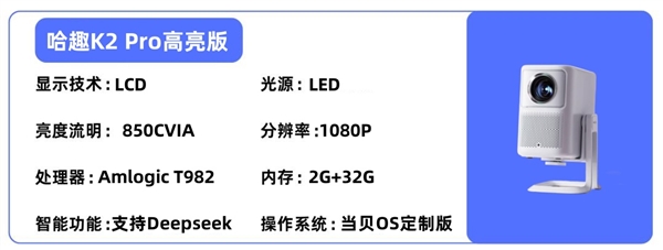 投影仪选购推荐！这四款闭眼入不踩雷尊龙AG网站2025年高性价比卧室(图2)