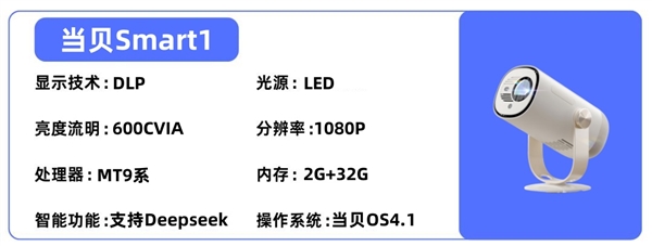 投影仪选购推荐！这四款闭眼入不踩雷尊龙AG网站2025年高性价比卧室