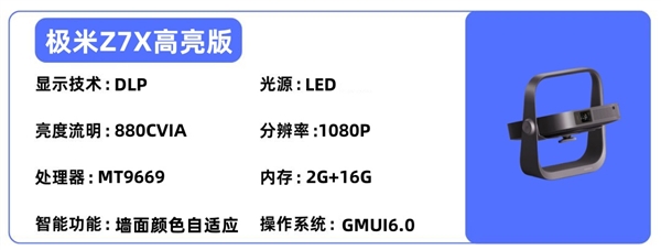 投影仪选购推荐！这四款闭眼入不踩雷尊龙AG网站2025年高性价比卧室(图3)