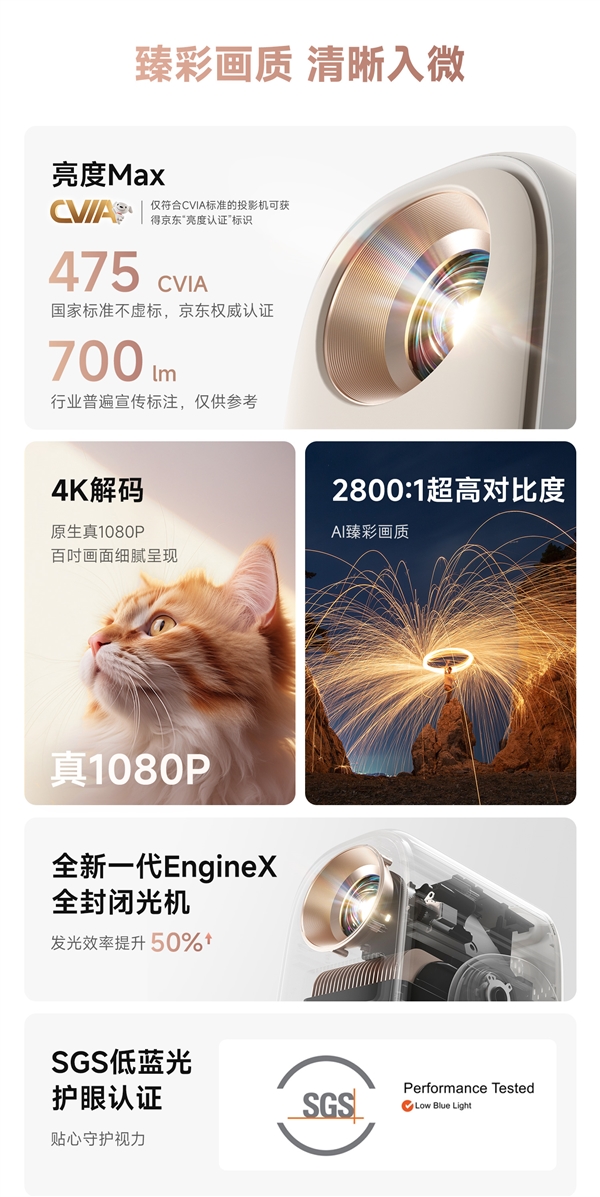 款 哈趣投影居家影音的超值之选！尊龙人生就是博618投影仪选哪(图7)