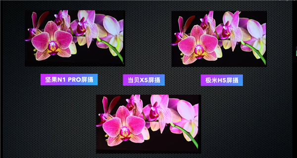 ？2023年国产家用激光投影仪品牌推荐尊龙AG网站家用激光投影仪品牌怎么选(图4)