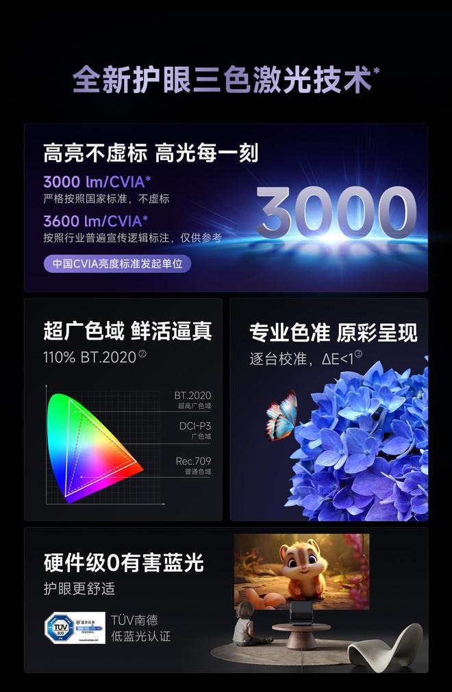 Pro3600流明高亮度白天观影毫无压力凯时尊龙人生618客厅投影仪选择当贝F7(图3)