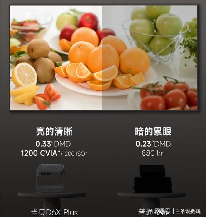 护眼投影仪推荐当贝D6XPlus尊龙凯时投影仪伤眼吗？2025年(图5)