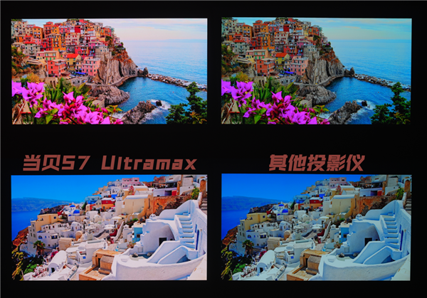 当贝S7 Ultra Max每一秒都是视觉盛宴尊龙人生就是博2025年家用投影仪推荐哪款好(图3)