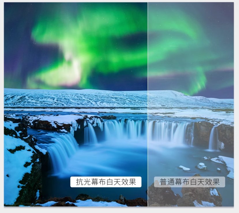 该怎么选？投影幕布哪种材质更清晰？尊龙凯